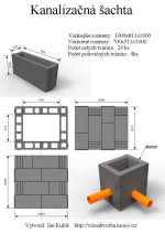 Ponúkam službu 3D grafik externe pre celé SK. – fotka 3